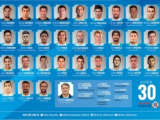 Copa America: l’Argentina pre-convoca 30 giocatori. Ci sono anche 7 “italiani”