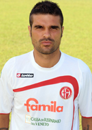 Cesar Vinicio Cesar Vinicio Cervo De Luca