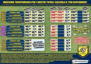 Ecco tutte le tariffe degli abbonamenti per il prossimo anno (fonte: ssjuvestabia)