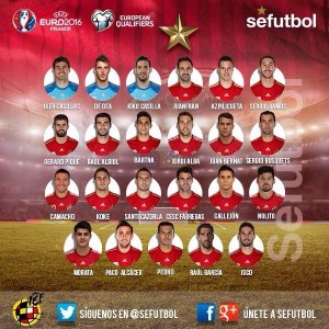 La lista dei 23 convocati di Del Bosque  (foto da Twitter)
