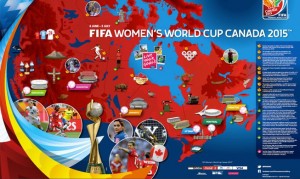 FIFA Women's World Cup Canada 2015  (foto www.sefutbol.com)