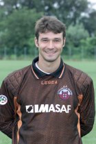 Luca Capecchi - Carriera - stagioni, presenze, goal - TuttoCalciatori.Net