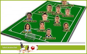 TOP 11 Tuttocalciatori