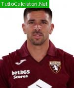 SIMEONE GIOVANNI PABLO
