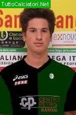 STIMAC ALEX