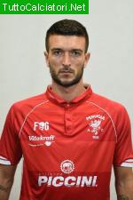 BIANCO RAFFAELE