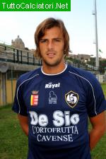 CIPRIANI LUIGI