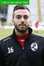 CIPRIANI FILIPPO