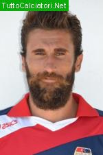 DEGANO DANIELE