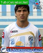 DE PORRAS GONZALO MARTIN