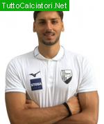 FABRIZI LUCA