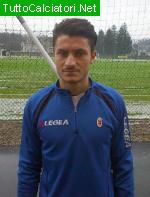 RIZZITELLI GIANLUCA