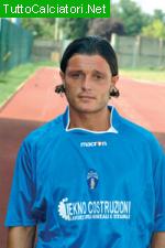 LACRIMINI LUCA
