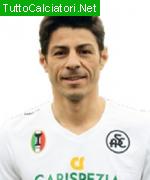 NENE' ANDERSON MIGUEL DA SILVA