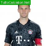 NEUER MANUEL
