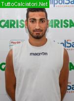 NUCERA GIANLUCA DOMENICO