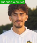 PANICHELLI PABLO