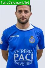 RONDINELLI MIRKO