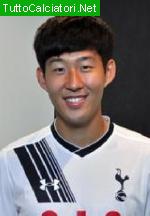 SON HEUNG-MIN