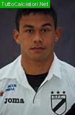 PIRIZ RIBAS SEBASTIAN GERARDO