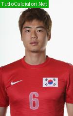KI SUNG YEUNG