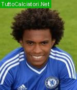 BORGES DA SILVA WILLIAN