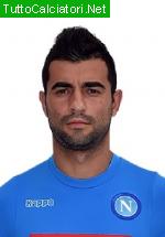 RAUL ALBIOL TORTAJADA