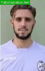 ANELLI DAVIDE