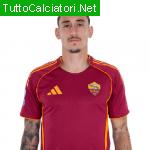 TSIMIKAS KONSTANTINOS