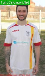 CAPELLINO NICOLAS