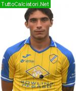 CAPOFERRI MATTIA