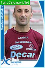SCHIAVONI FEDERICO
