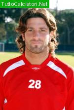 FERNANDEZ MARIANO ANTONIO