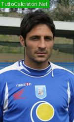 GALUPPI LUCA