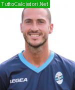 GANZ SIMONE ANDREA