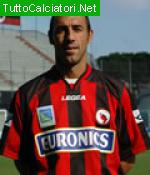 IGNOFFO GIOVANNI