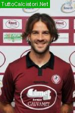 INVERNIZZI WALTER ALEXIS