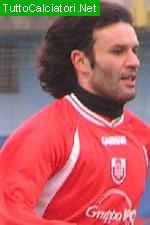 LEONE LUCA