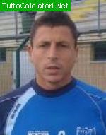 MARTINEZ LEANDRO ANTONIO