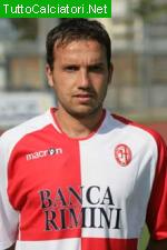 PARASCHIV SORIN IOAN