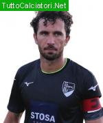 SIMEONI LUCA