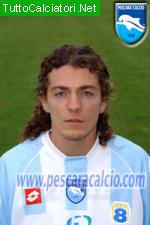 SPERANZA DANIELE ADOLFO