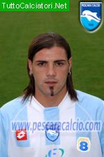 TRIUZZI GIANLUCA