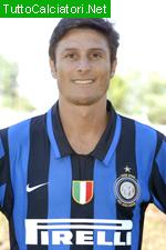ZANETTI JAVIER